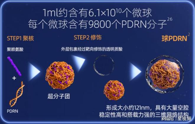 护肤品：绽媄娅和国际大牌的巅峰对决不朽情缘游戏网站址造皮肤的人去做